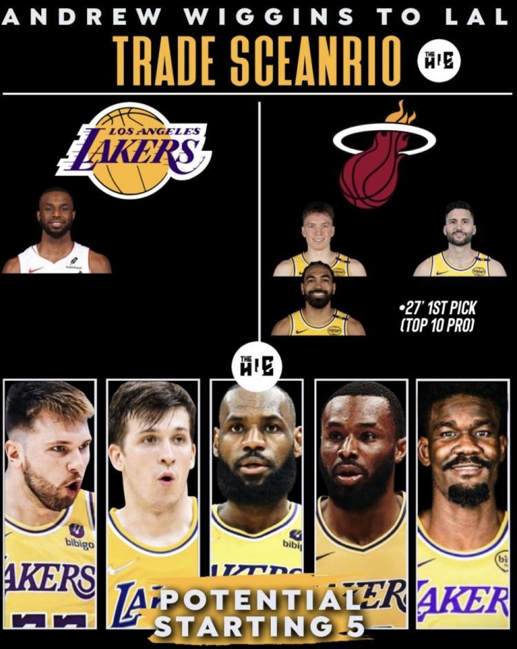 美媒模拟交易：湖人送出克莱伯+克内克特+文森特+首轮单换威金斯